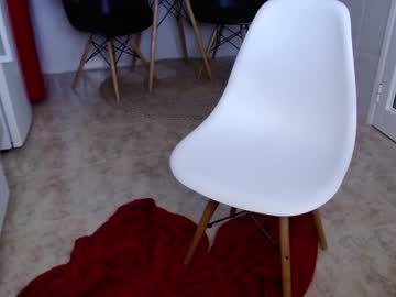 girl
        lunary_mix cam image #591834