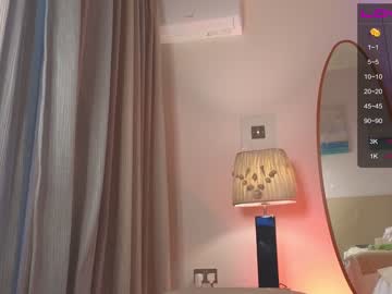 girl
        sfanning cam image #1605341