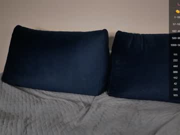 girl
        minimollyq cam image #2411343