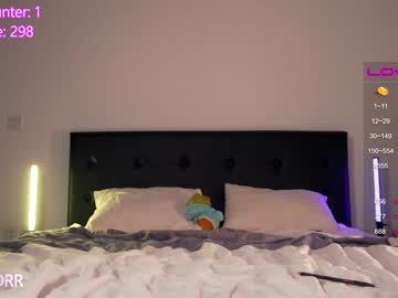 girl
        awondrr cam image #833765